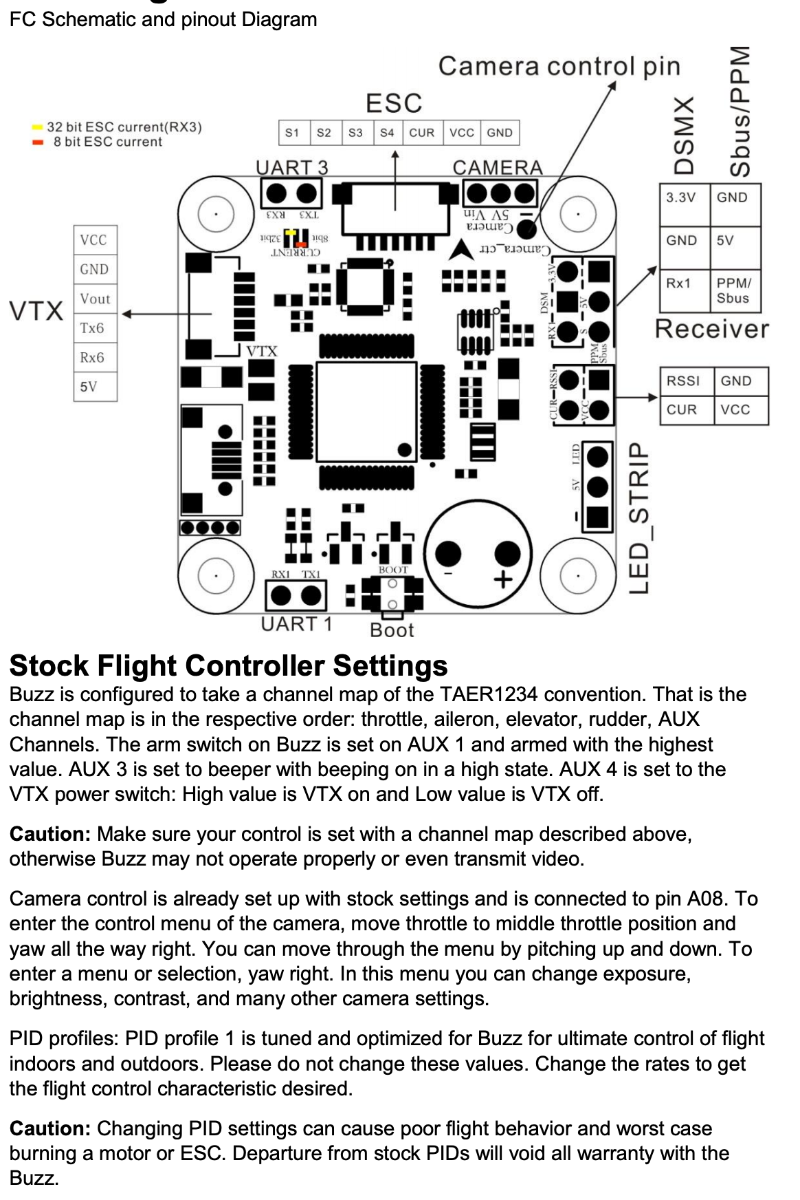 EMAX F4 Magnum II Flight Controller FC OmniF4 source content 1
