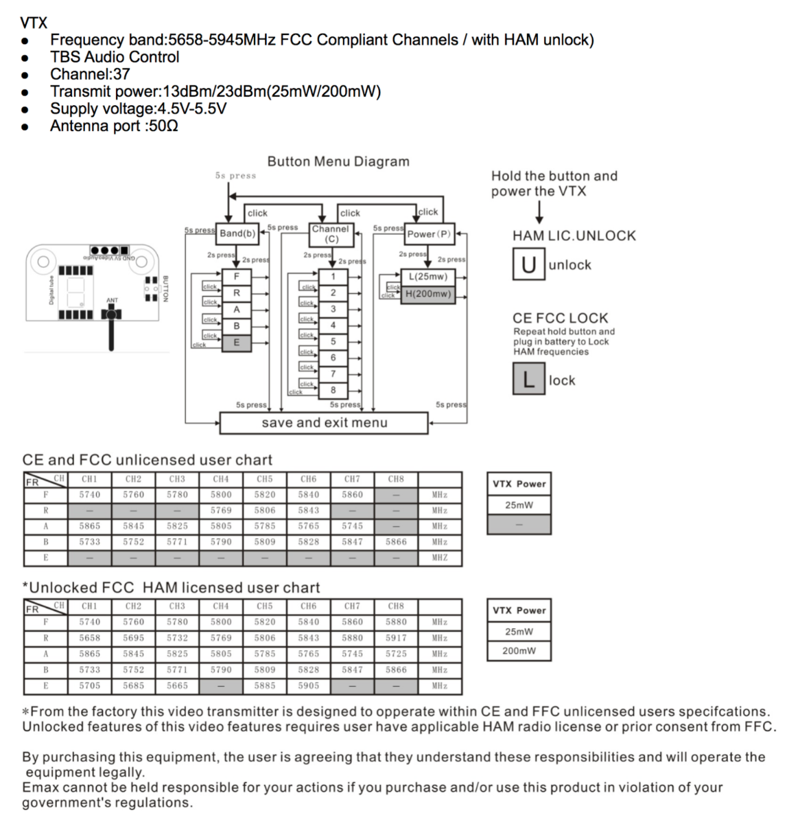 Mini Magnum 2 / III Parts - VTX Board source content 1