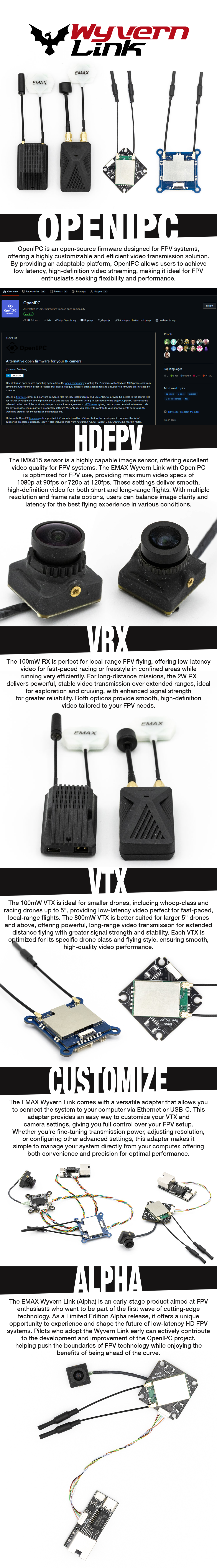EMAX Wyvern Link OpenIPC VTX Alpha Units 800mW source content 1