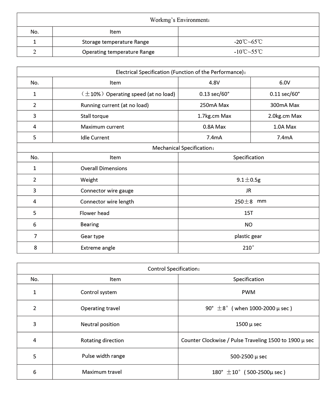 Emax ES3059D 9g digital actuator for RC model and robot PWM actuator official specification page 1