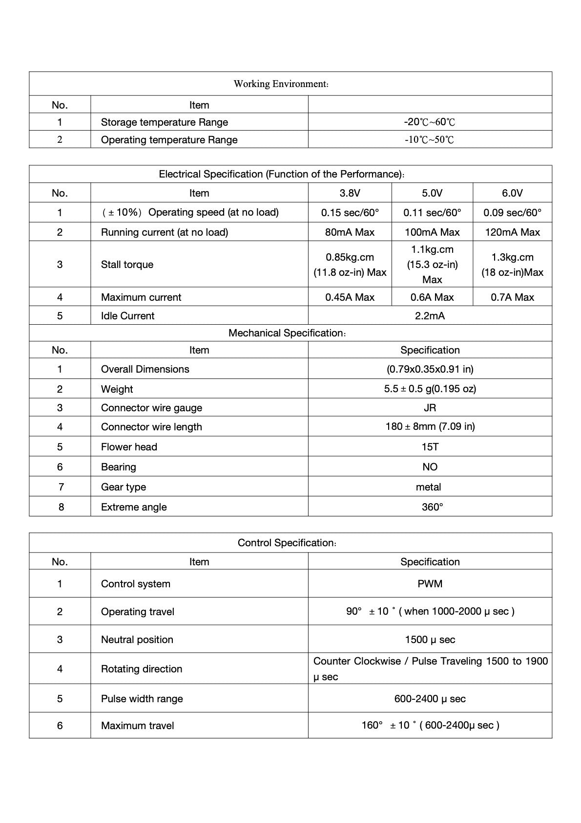ES9052MD Coreless motor/ All purpose use / Metal Digital Servo official specification page 1